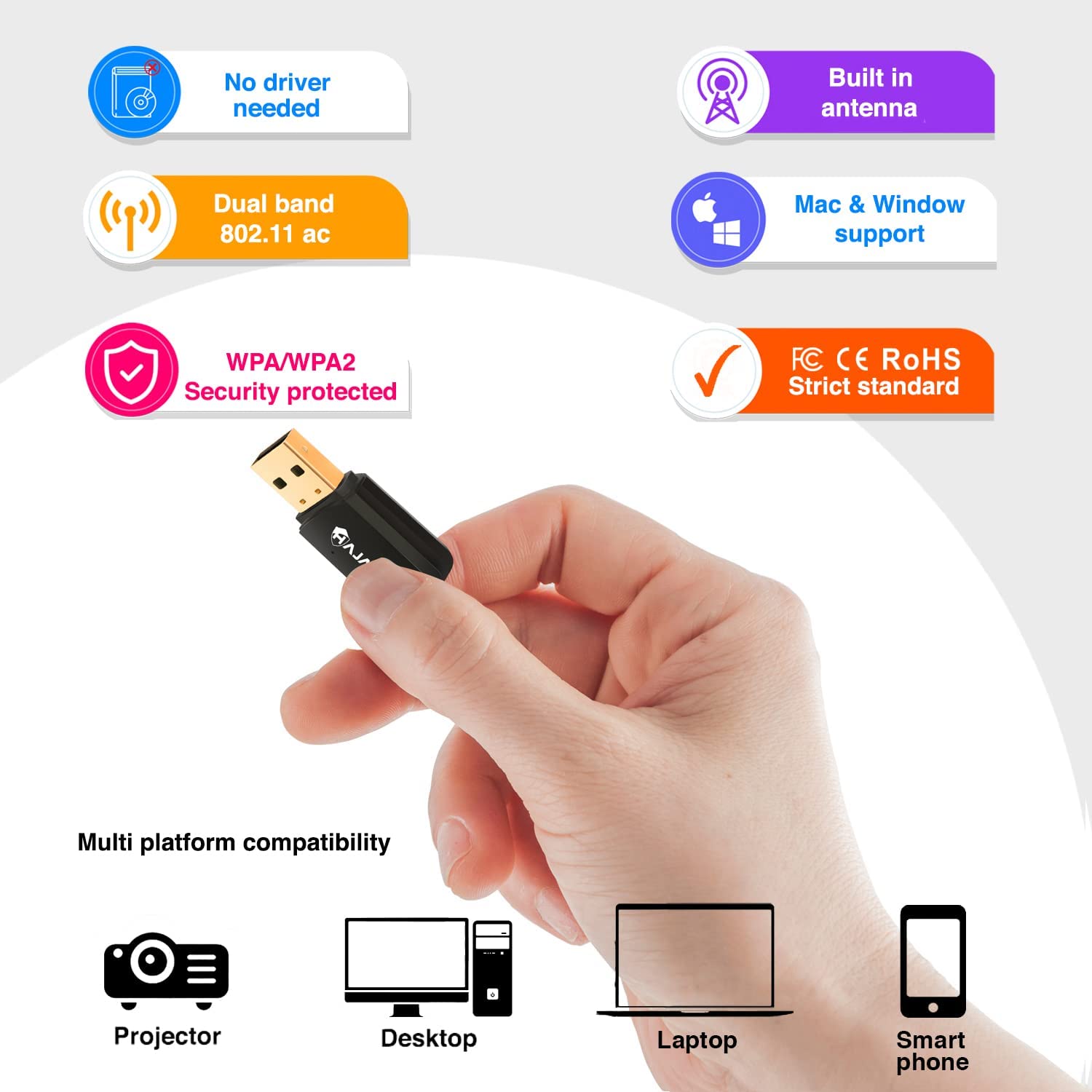 HAJAAN AC600Mbps USB WiFi Adapter support Windows 10, Windows 8, Mac OS, WiFi adapter suitable for Desktop PC, Laptops, 1 year warranty