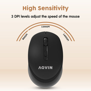 AQVIN Wireless Keyboard and Mouse Combo For Windows - Slim & Sleek Design, 2.4GHz Wireless Transmission With Plug & Play USB Interface, Compatiable With PC / Laptop