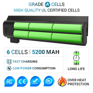 HAJAAN New Laptop Batteries for 45N1125 LENOVO ThinkPad X240 X250 X260 X270 T440 T440S T450 T450S T460 T460P T470P T550, Li-ion(10.8V, 5200mAh /56Wh, 6- Cells), 1 Year Warranty