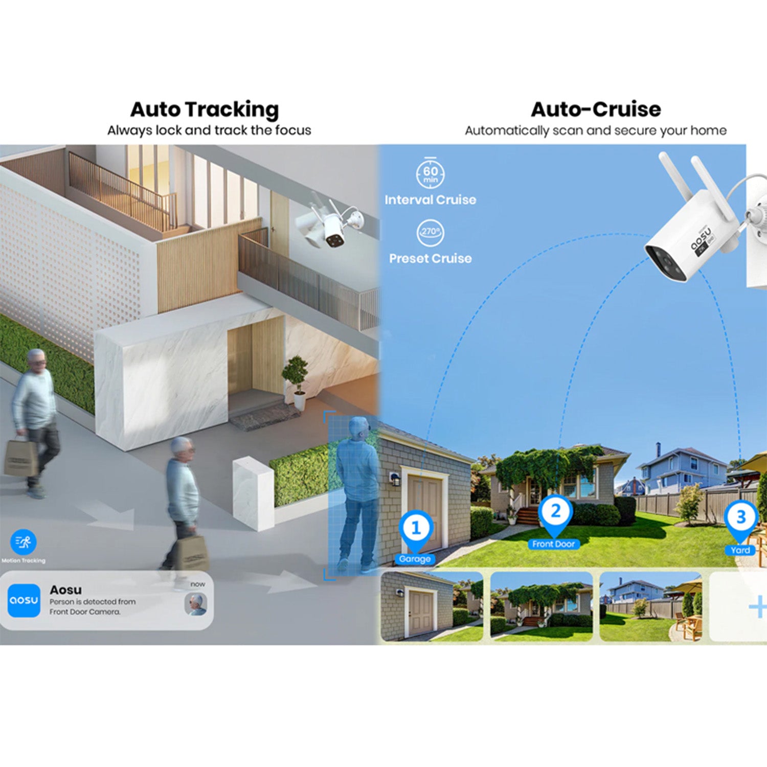 AOSU C4L 4MP, Dual-Band Wi-Fi, Outdoor Security Camera With Human Auto Tracking, Full-Color Night Vision and Motion Tracking, 270 Degree Field of View, Compatible With Alexa and Google Assistant