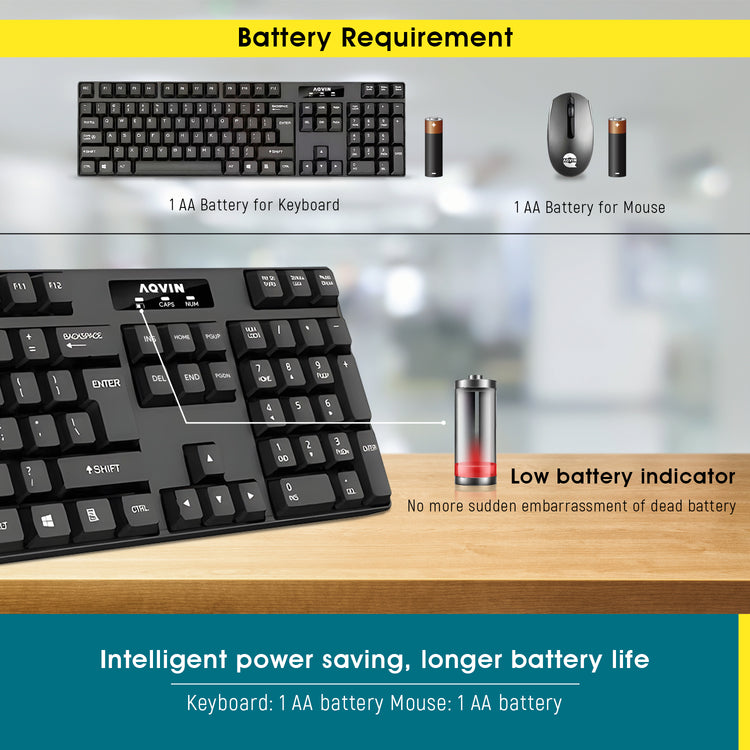 AQVIN QC220-W Wireless Keyboard and Mouse Combo for Windows - Ergonomic Design, 2.4GHz Wireless, USB 2.0 Interface, Compatible with PC & Laptop