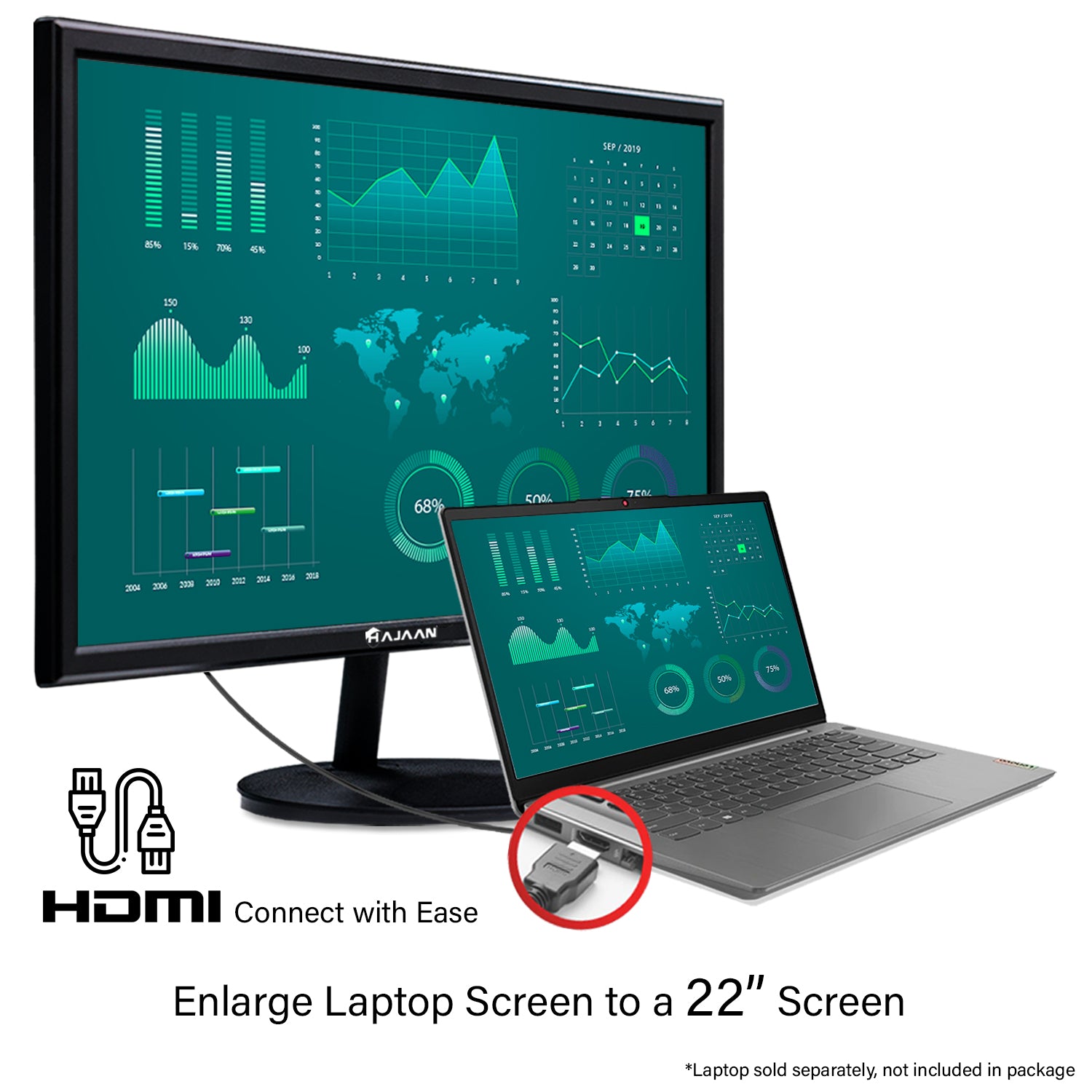 HAJAAN 22” Inch FHD (1920x1080) Computer Monitor, 75 Refresh Rate, Best for Office & Home, Ergonomic Tilt HDMI, VGA Ports LED Monitor for PC, VESA Mountable, Black (HM220)- NEW