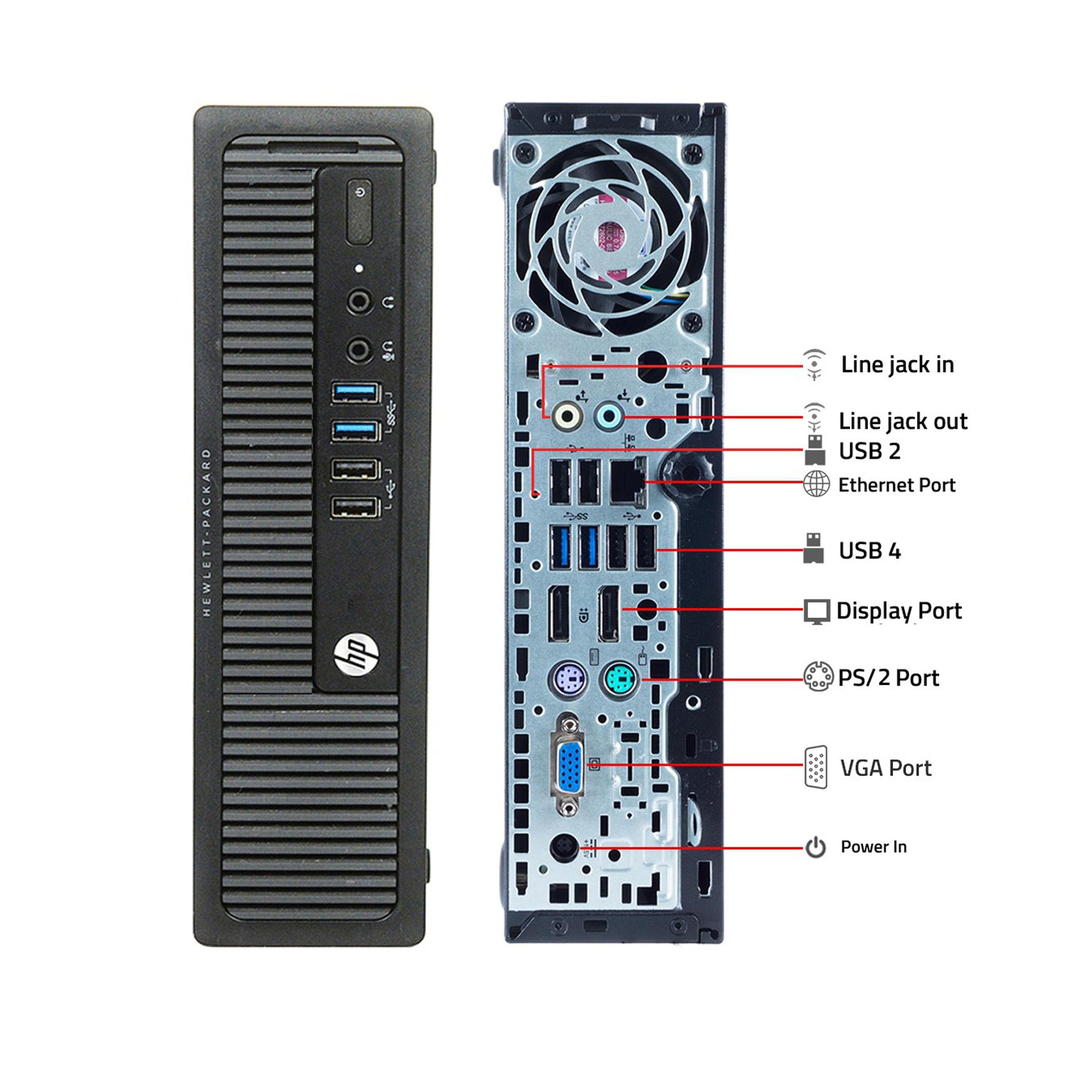 HP EliteDesk 800 G1 USFF Desktop Computer PC, Intel Core i5 CPU up to 3.60 GHz, 8GB - 16GB DDR3 RAM, 256GB - 1TB SSD, Windows 10 Pro, WIFI, Keyboard and Mouse - Refurbished