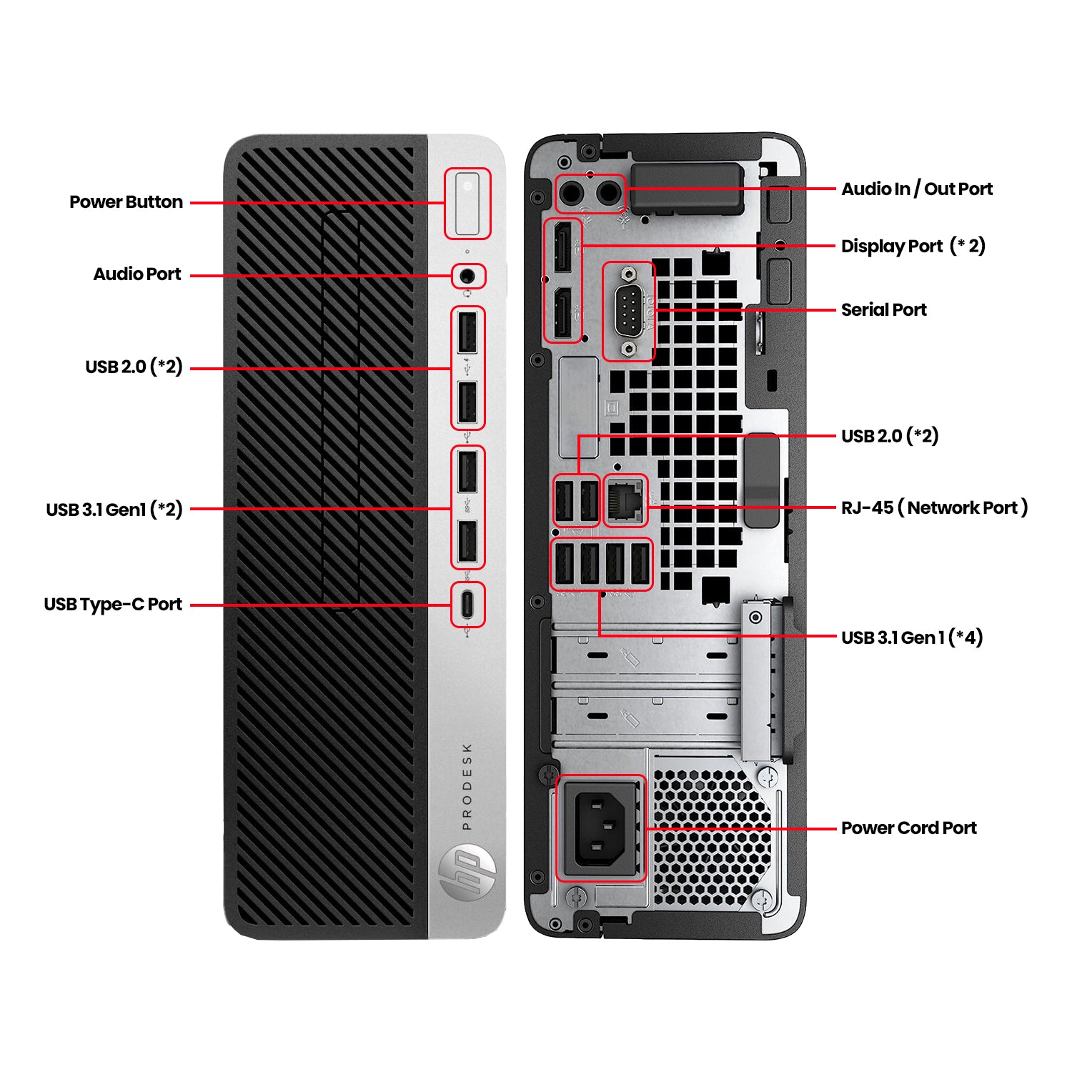 HP ProDesk 600 G3 SFF Computer Desktop PC | Intel Core i7 - 6th Gen Up to 4.00 GHz Processor| 16GB - 32GB DDR4 RAM| 256GB - 1TB SSD| Windows 10 Pro| Keyboard and Mouse - Refurbished