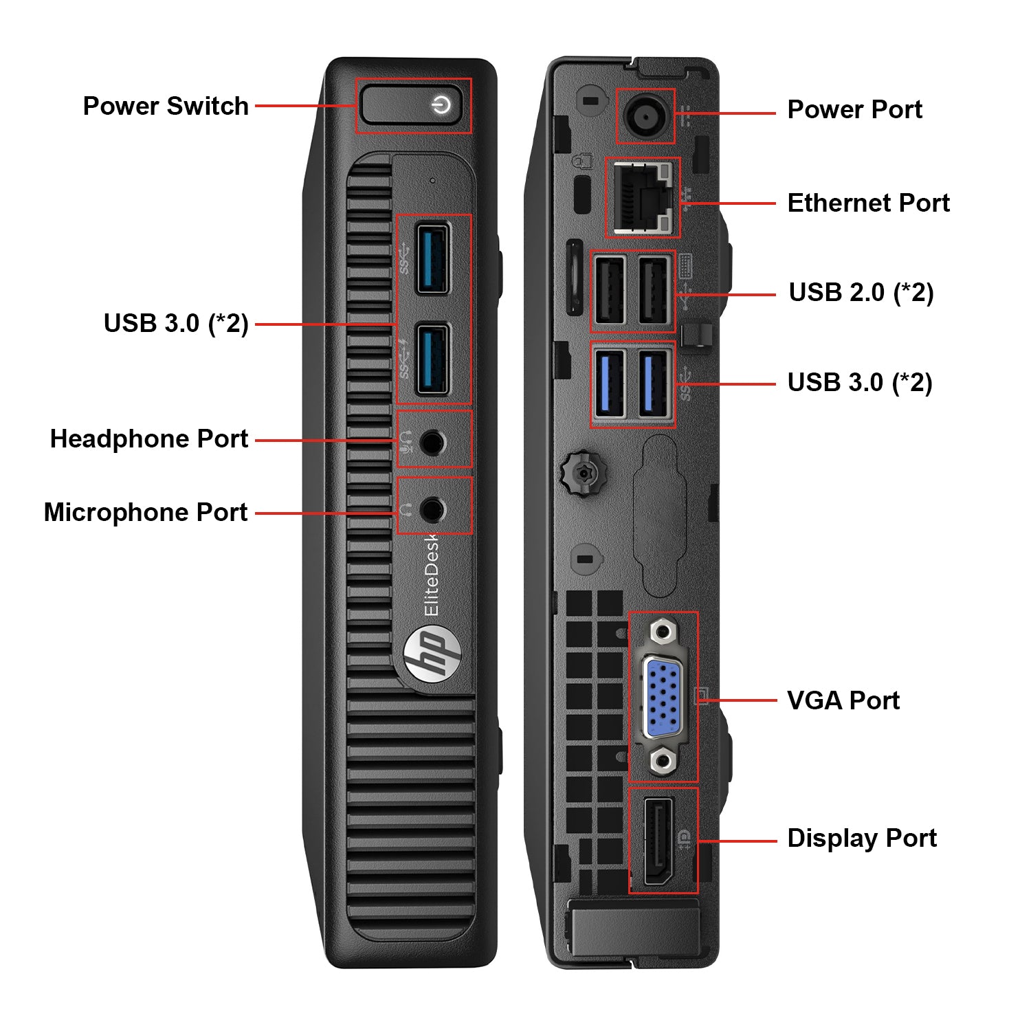 HP EliteDesk 705 G2 Mini Desktop PC, AMD PRO A6-8500B Processor Up to 3.0GHz CPU, 8GB - 16GB RAM DDR3, 256GB - 512GB SSD, Windows 10 Pro, Keyboard & Mouse - Refurbished
