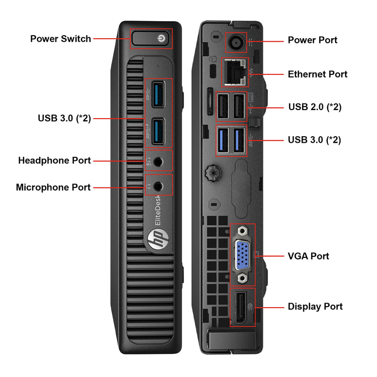 HP EliteDesk 705 G2 Mini Desktop PC, AMD PRO A6-8500B Processor Up to 3.0GHz CPU, 8GB - 16GB RAM DDR3, 256GB - 512GB SSD, Windows 10 Pro, Keyboard & Mouse - Refurbished