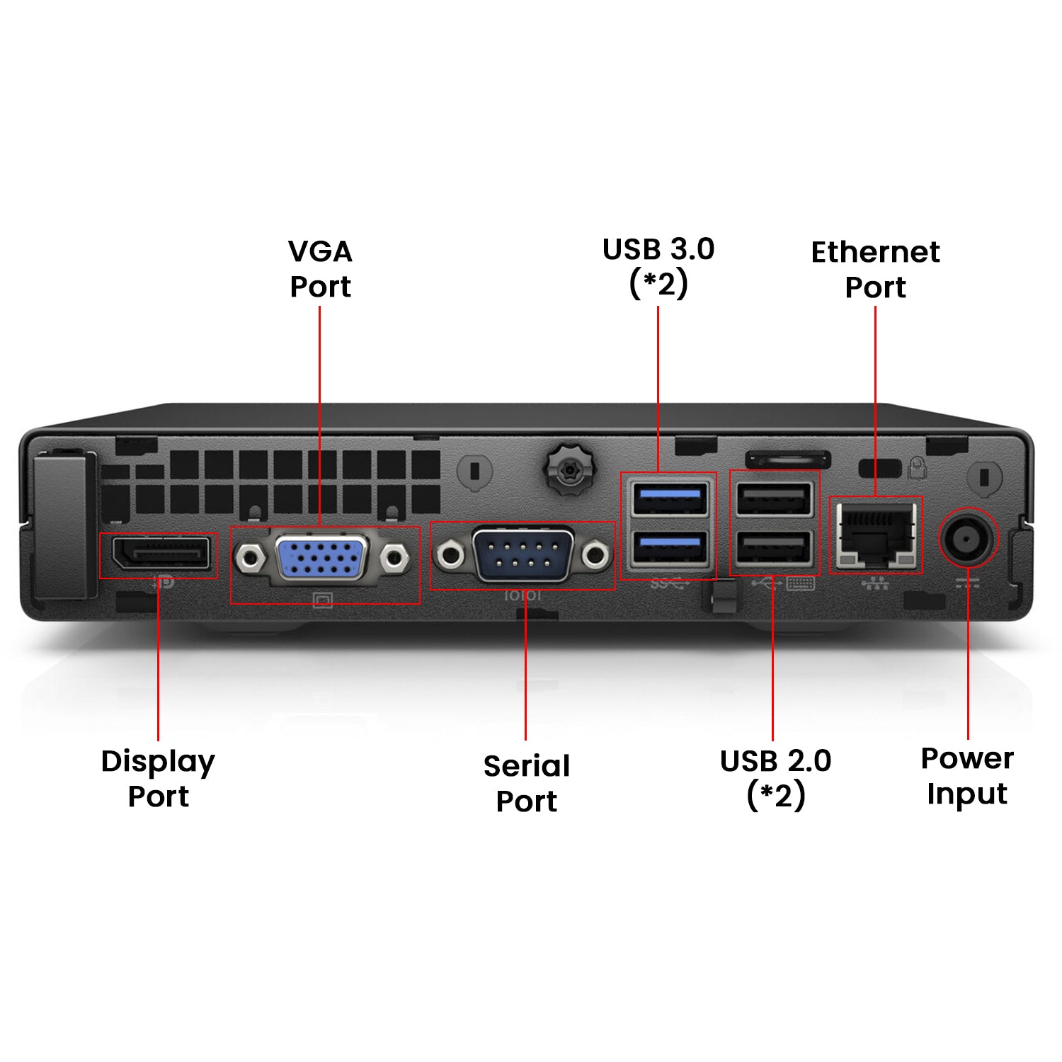 HP ProDesk 400 G2 Mini Desktop Computer PC / Intel Core i5 - 6th Gen Up to 2.80 GHz Processor / 8GB - 16GB DDR4 RAM / 256GB - 1TB SSD / Windows 10 Pro / Keyboard and Mouse - Refurbished