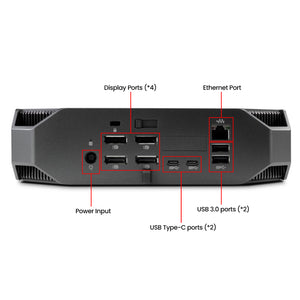 HP Z2 Mini G3 WorkStation Desktop PC / Intel Xeon Processor E3-1225 V6 Up to 3.70GHz / 16GB - 32GB DDR4 RAM / 256GB - 1TB SSD / Wireless Keyboard and Mouse / Windows 10 Pro - Refurbished