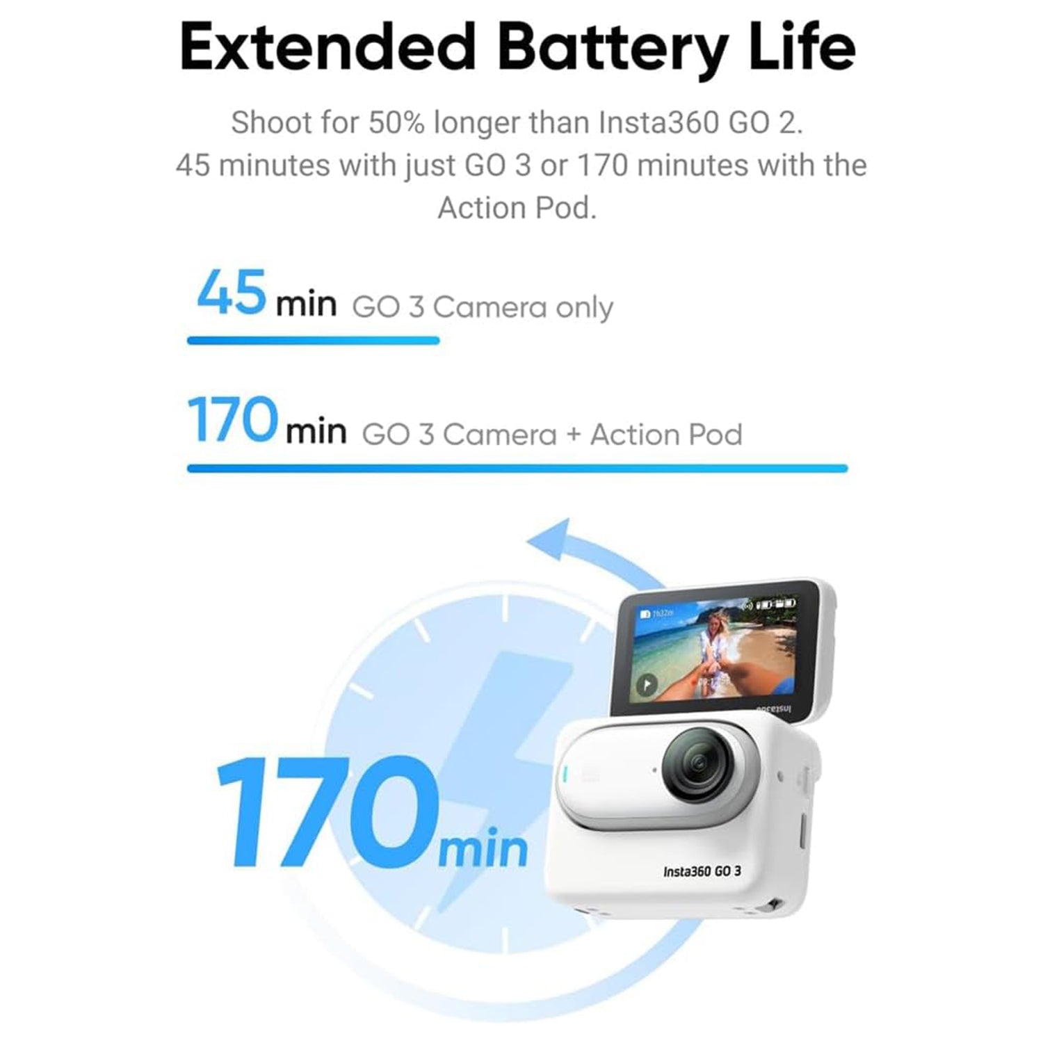 Insta360 GO 3 (Arctic White) - 64GB Storage Tiny Mighty 2.7K Action Vlogging Camera, Portable And Mount AnyWhere, IPX8 Waterproof Up to 16ft - (CINSABKA_GO301)