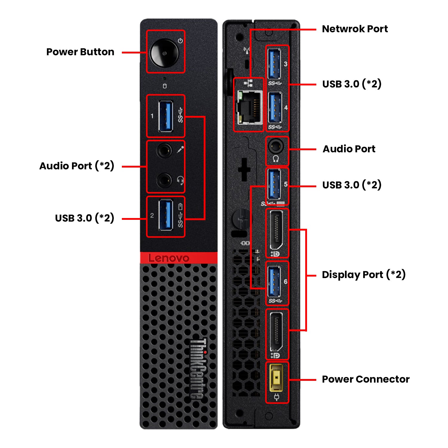 Lenovo ThinkCentre M700 Tiny Desktop Computer PC | Intel Core i5 - 6th Gen Processor Up to 3.10GHz |16GB - 32GB DDR4 RAM | 256GB - 1TB SSD | Windows 10 Pro | Keyboard and Mouse - Refurbished