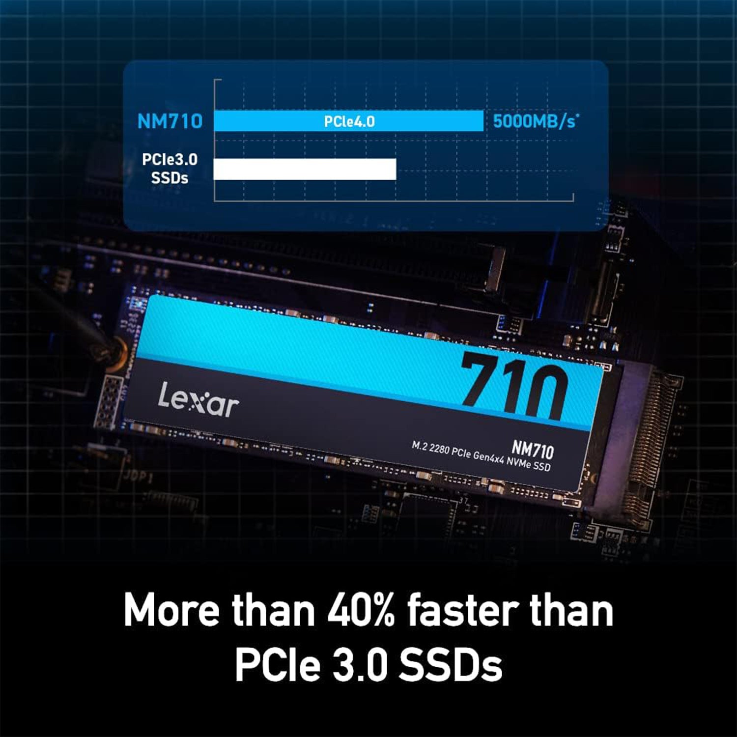Lexar NM710 1TB NVMe SSD, M.2 2280 Form Factor, PCIe Gen4x4 Interface, Read 5000MB/s, Write 4500MB/s for laptops and Desktops (LNM710X001T-RNNNU)
