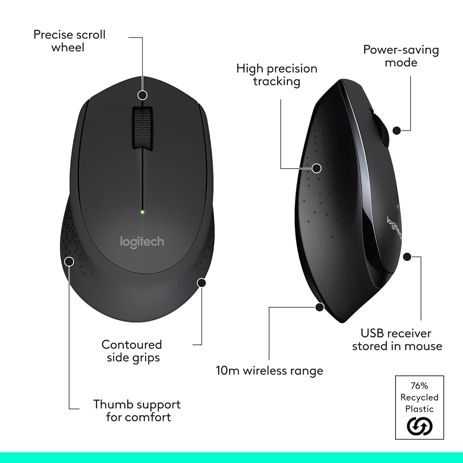 Logitech MK345 Comfort Wireless Keyboard and Mouse Combo For Windows and Chrome OS - Spill Resistant Design, 2.4GHz Wireless USB Receiver | Black - (920-006481)