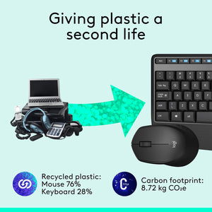 Logitech MK345 Comfort Wireless Keyboard and Mouse Combo For Windows and Chrome OS - Spill Resistant Design, 2.4GHz Wireless USB Receiver | Black - (920-006481)