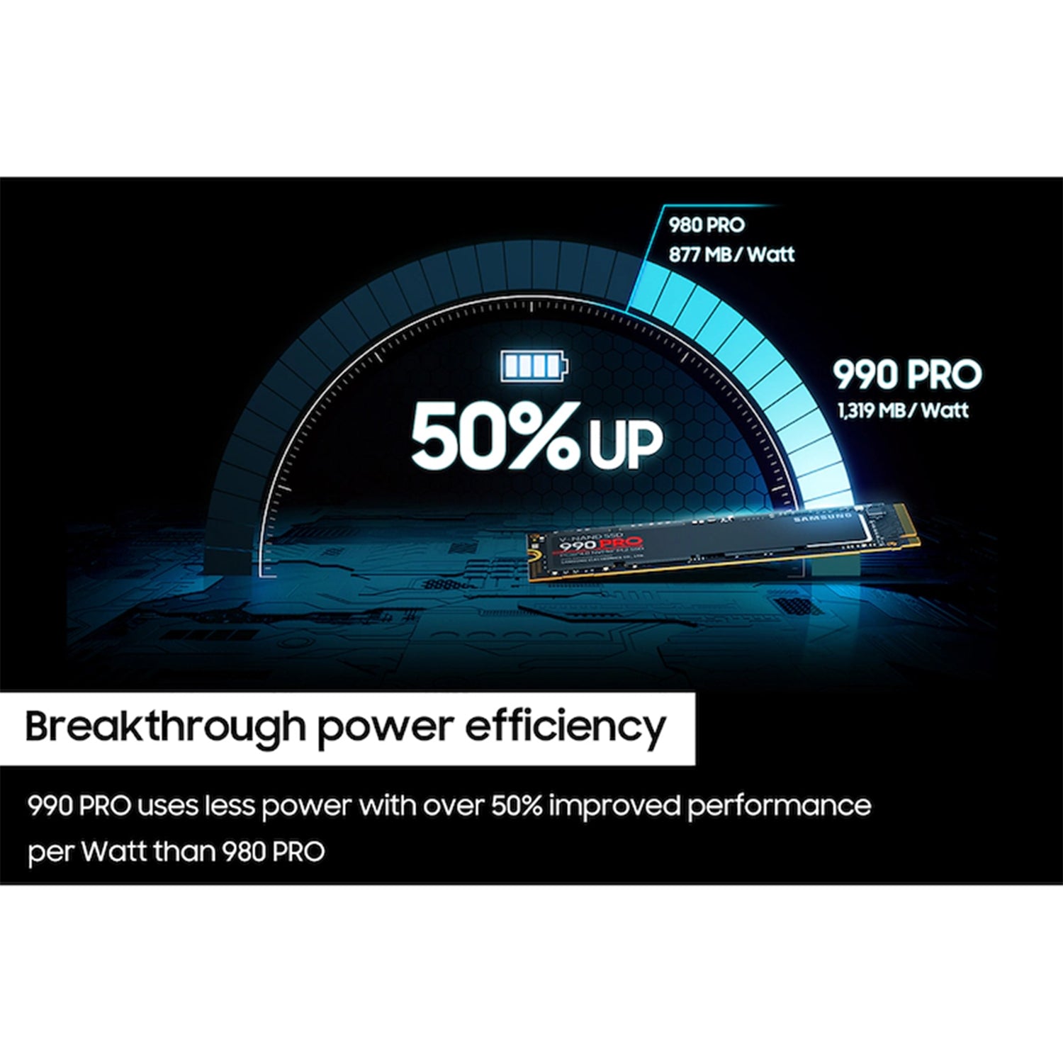 SAMSUNG 990 PRO Internal Solid State Drive - 1TB NVMe M.2 SSD, R/W Speed Up to 7,450/ 6,900 MB/s, PCIe Gen 4.0, NVMe 2.0, V-NAND (MZ-V9P1T0B/AM)