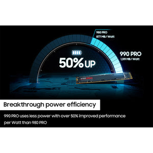 SAMSUNG 990 PRO Internal Solid State Drive - 1TB NVMe M.2 SSD, R/W Speed Up to 7,450/ 6,900 MB/s, PCIe Gen 4.0, NVMe 2.0, V-NAND (MZ-V9P1T0B/AM)