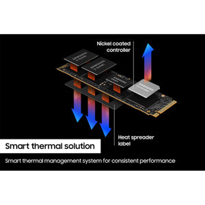 SAMSUNG 990 PRO Internal Solid State Drive - 1TB NVMe M.2 SSD, R/W Speed Up to 7,450/ 6,900 MB/s, PCIe Gen 4.0, NVMe 2.0, V-NAND (MZ-V9P1T0B/AM)