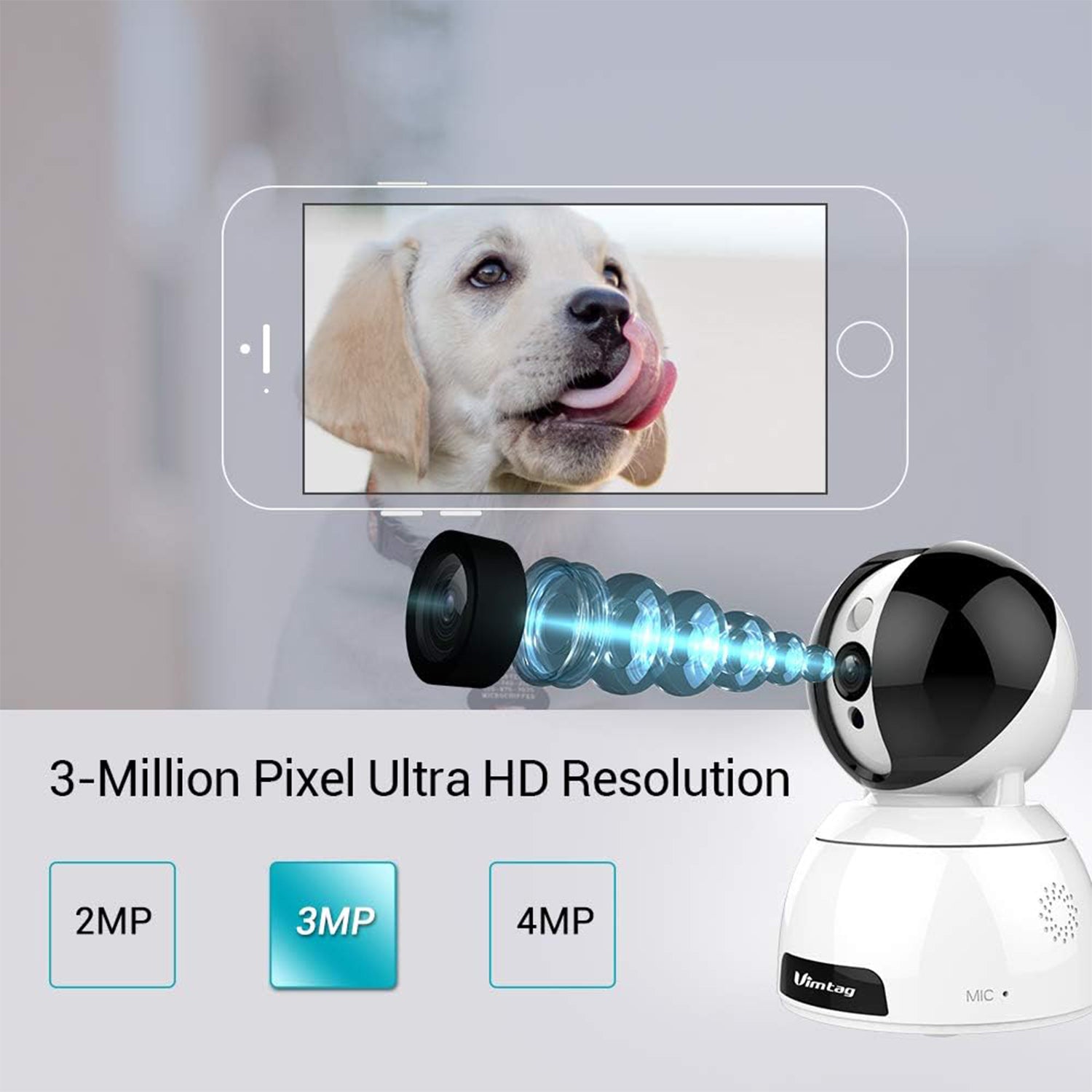 Vimtag AI CP3 4MP Wi-Fi Smart PTZ Cloud IP Indoor Security Camera - 360 Degree Pan-Tilt View Camera With Face Detection, 2-Way Audio, IR Night Vision, Compatible with Alexa