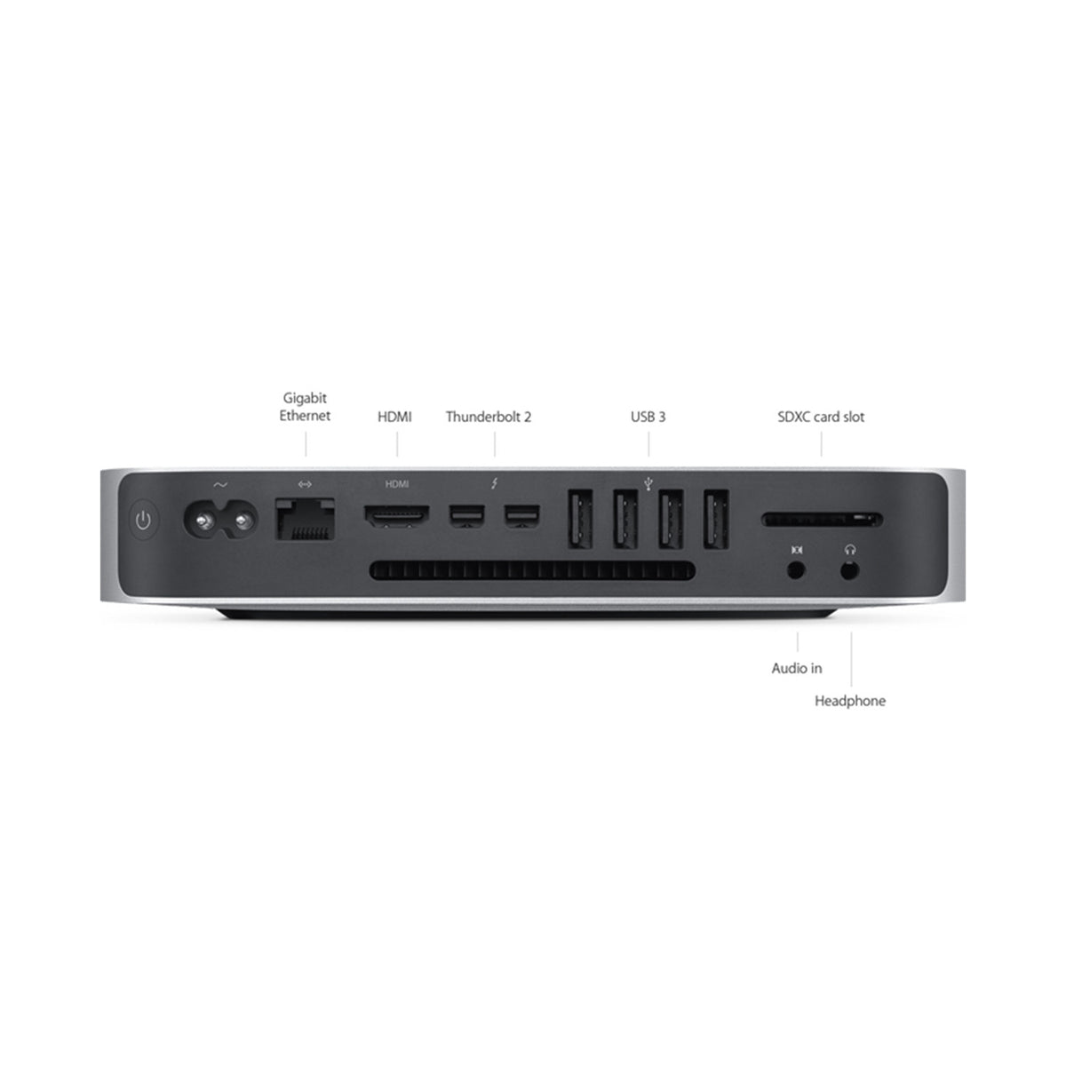 Apple Mac Mini A1347 EMC 2840 Desktop | Intel Core i7, 16GB RAM, 256GB SSD + 1TB HDD, macOS Monterey