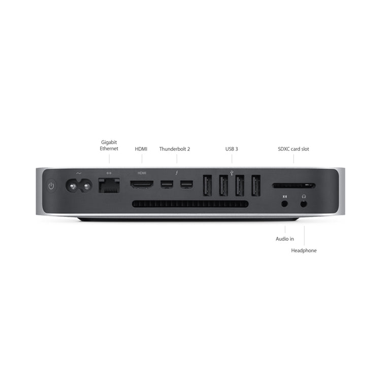 Apple Mac Mini A1347 EMC 2840 Desktop | Intel Core i7, 16GB RAM, 256GB SSD + 1TB HDD, macOS Monterey
