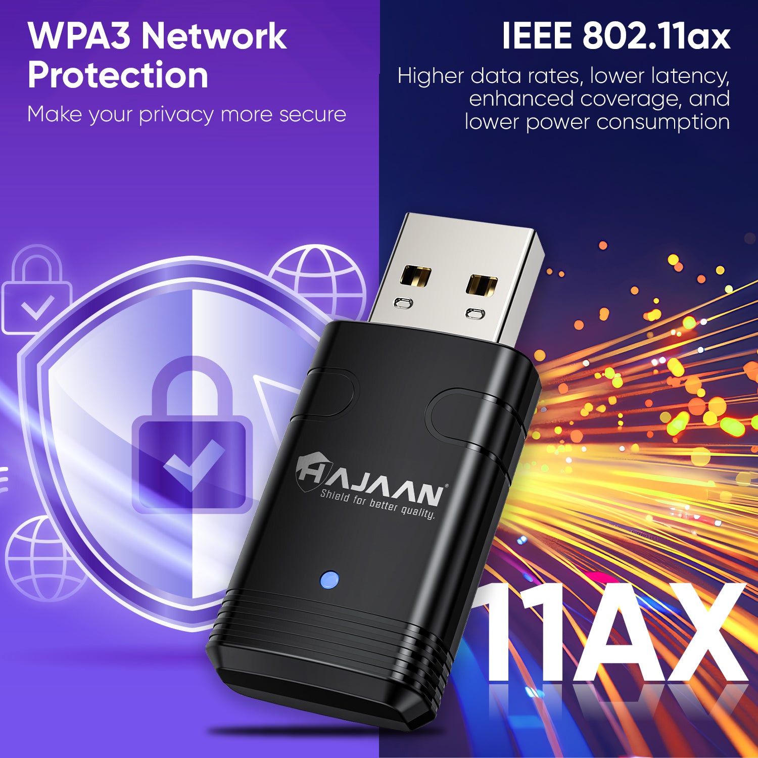 HAJAAN AX 900 Mbps Wireless USB Adapter with Bluetooth 5.3, Dual Band 2.4/5.8 GHz, High-Speed WiFi Dongle for Desktop PC/Laptop, Wireless Network Adapter Supports Windows 10/11