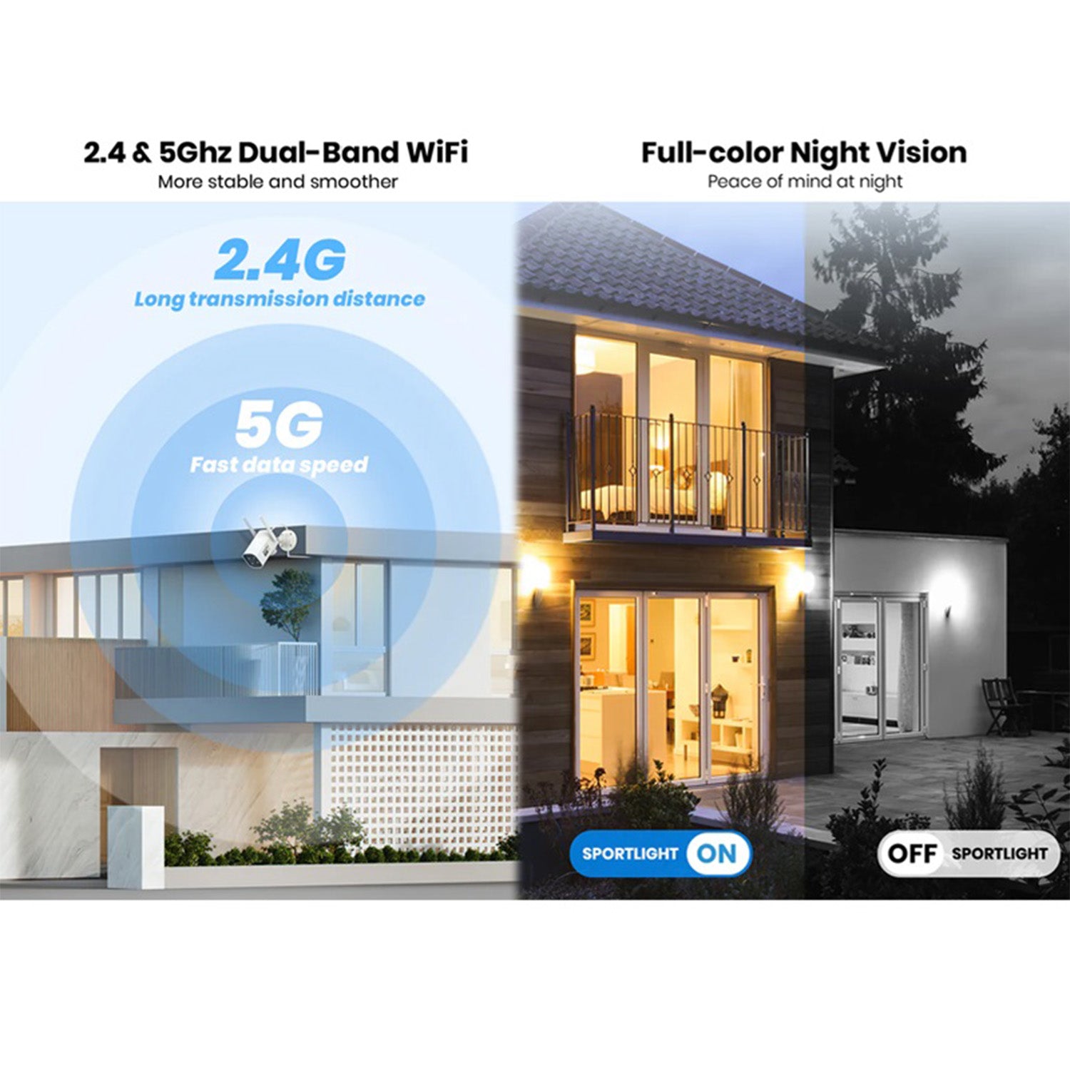 AOSU C4L 4MP,  Dual-Band Wi-Fi, Outdoor Security Camera With Human Auto Tracking, Full-Color Night Vision and Motion Tracking, 270 Degree Field of View, Compatible With Alexa and Google Assistant