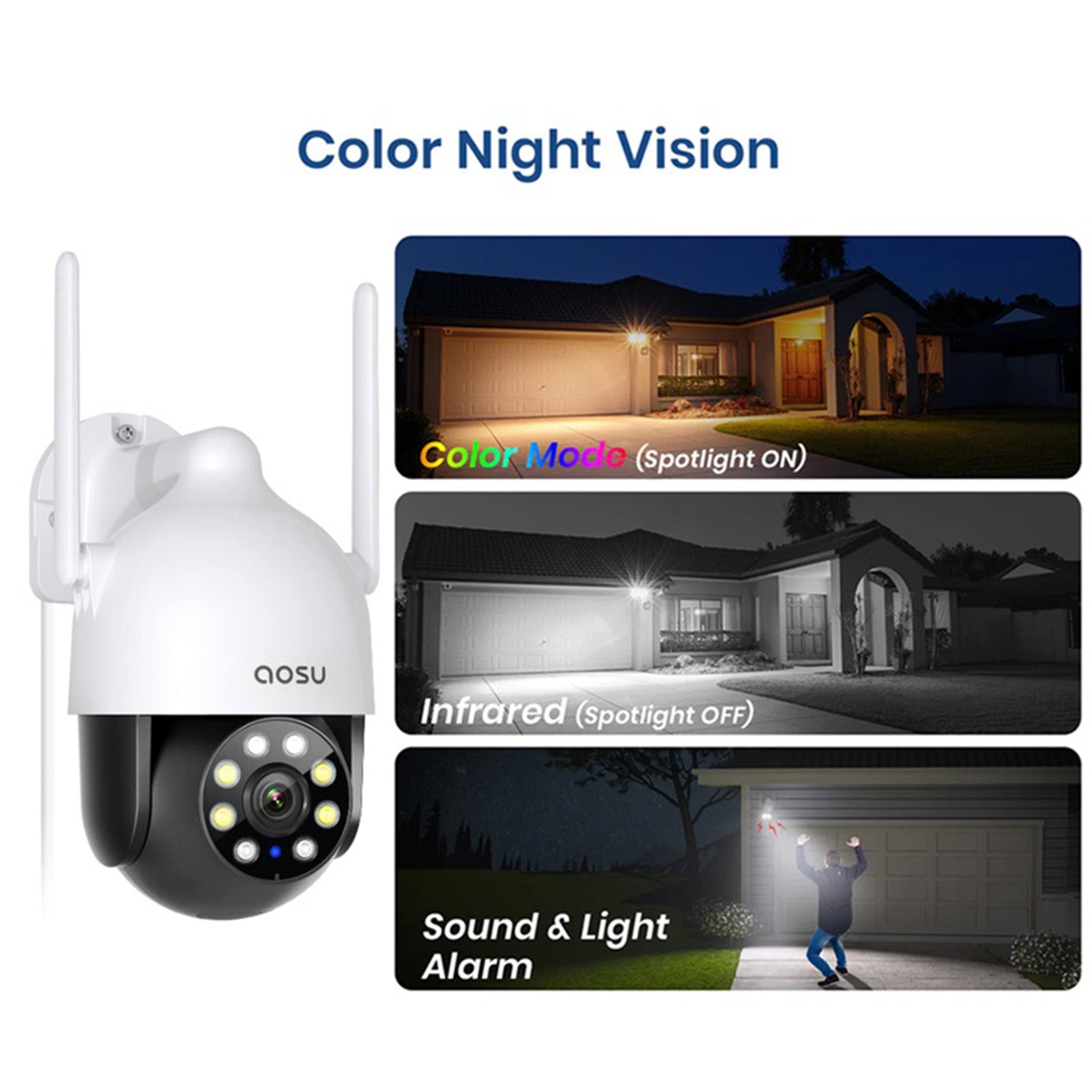 AOSU C5L 3MP QHD Wi-Fi Outdoor Security Camera, Full Color Night Vision, 360 Degree Pan-Tilt View Camera With Motion Tracking, Compatible With Alexa and Google Assistant