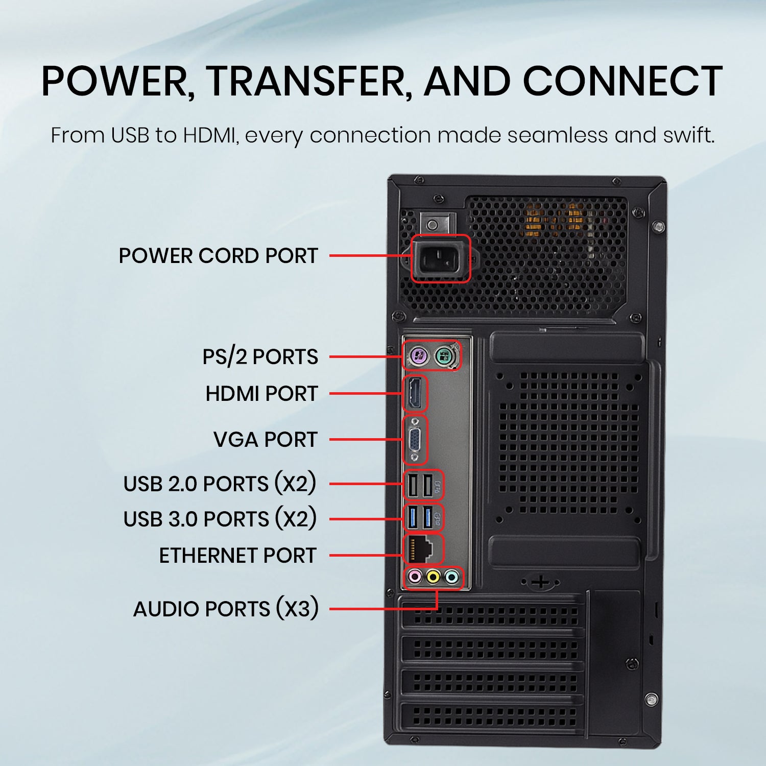 AQVIN Compact Business Desktop - Intel i5/ i7 - 9th Gen Processor, 16GB - 32GB DDR4 RAM, 512GB - 1TB NVMe SSD, Windows 11 Pro - MTX60