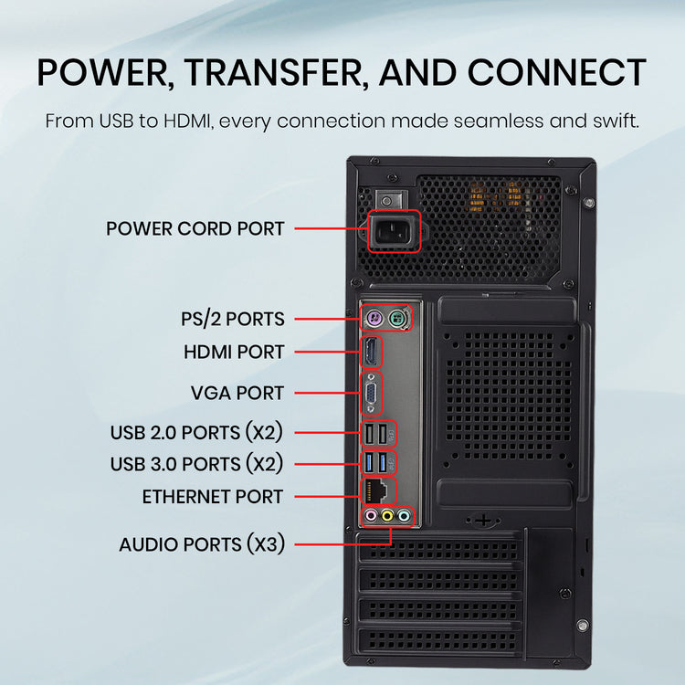 AQVIN Compact Business Desktop - Intel i5/ i7 - 9th Gen Processor, 16GB - 32GB DDR4 RAM, 512GB - 1TB NVMe SSD, Windows 11 Pro - MTX60