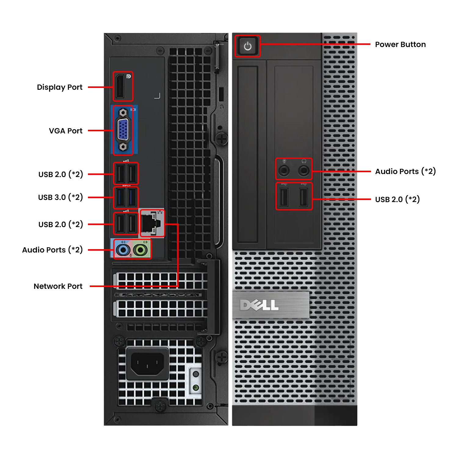 Dell OptiPlex 3020 SFF Computer PC / Intel Core i5 - 4th Gen Up to 3.60 GHz Processor / 16GB - 32GB DDR3 RAM / 256GB - 1TB SSD / Windows 10 Pro / Wired Keyboard and Mouse - Refurbished