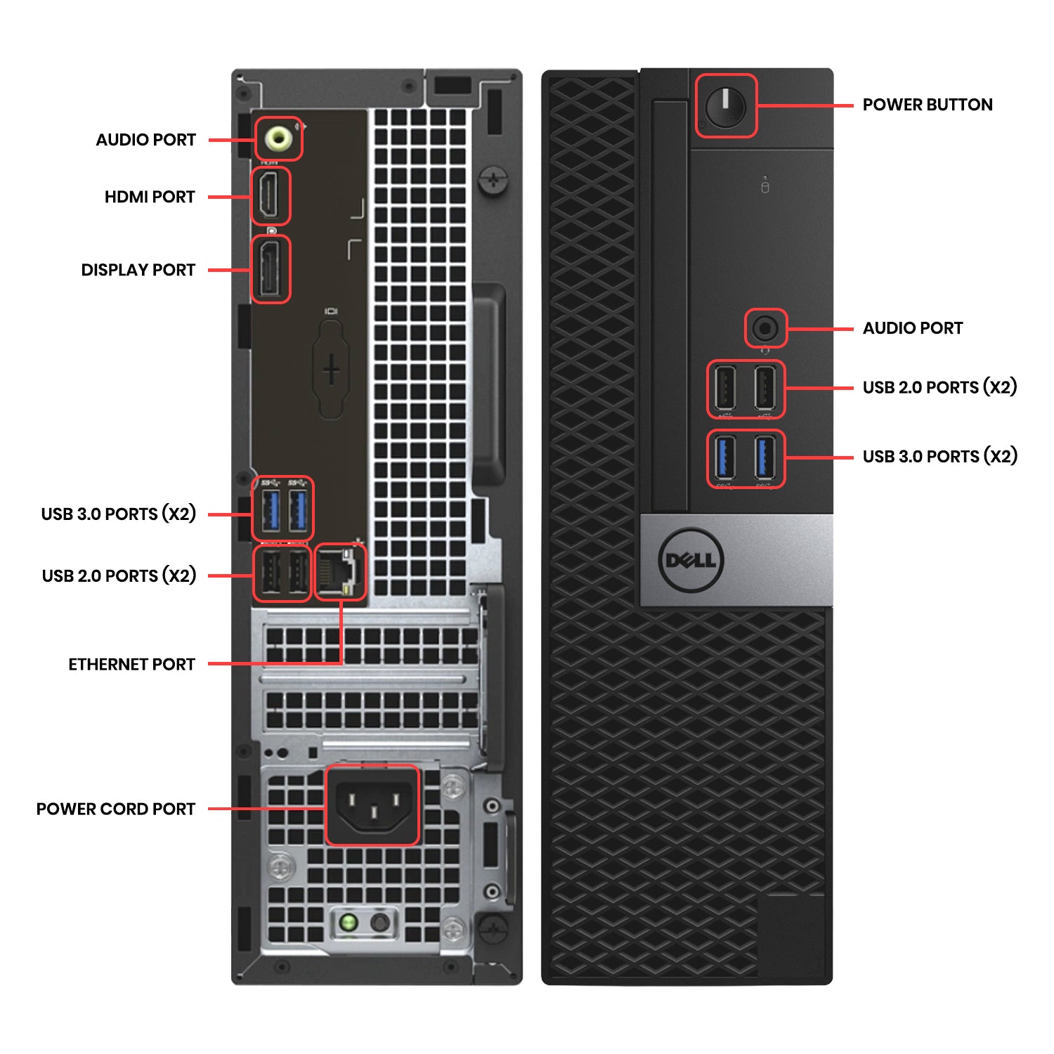 Dell OptiPlex 3040 SFF Desktop PC, Intel Core i5 - 6th Gen Up to 3.60GHz Processor, 16GB - 32GB DDR4 RAM, 256GB - 1TB SSD, Windows 10 Pro, Keyboard & Mouse - Refurbished
