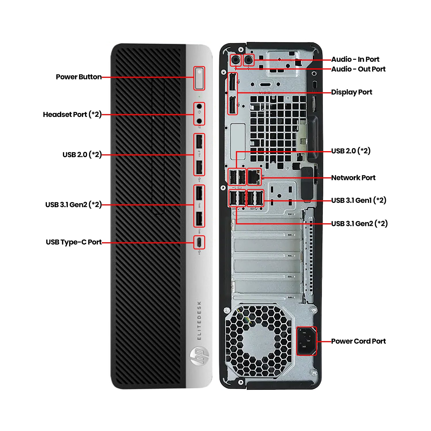 HP EliteDesk 800 G4  SFF Desktop PC - Intel Core i5 - 8th Gen Up to 4.10 GHz Processor, 16GB DDR4 RAM, 512GB - 1TB SSD, Windows 11Pro, New 24/27 inch FHD Monitor, RGB Speaker / SoundBar / Headset - Refurbished