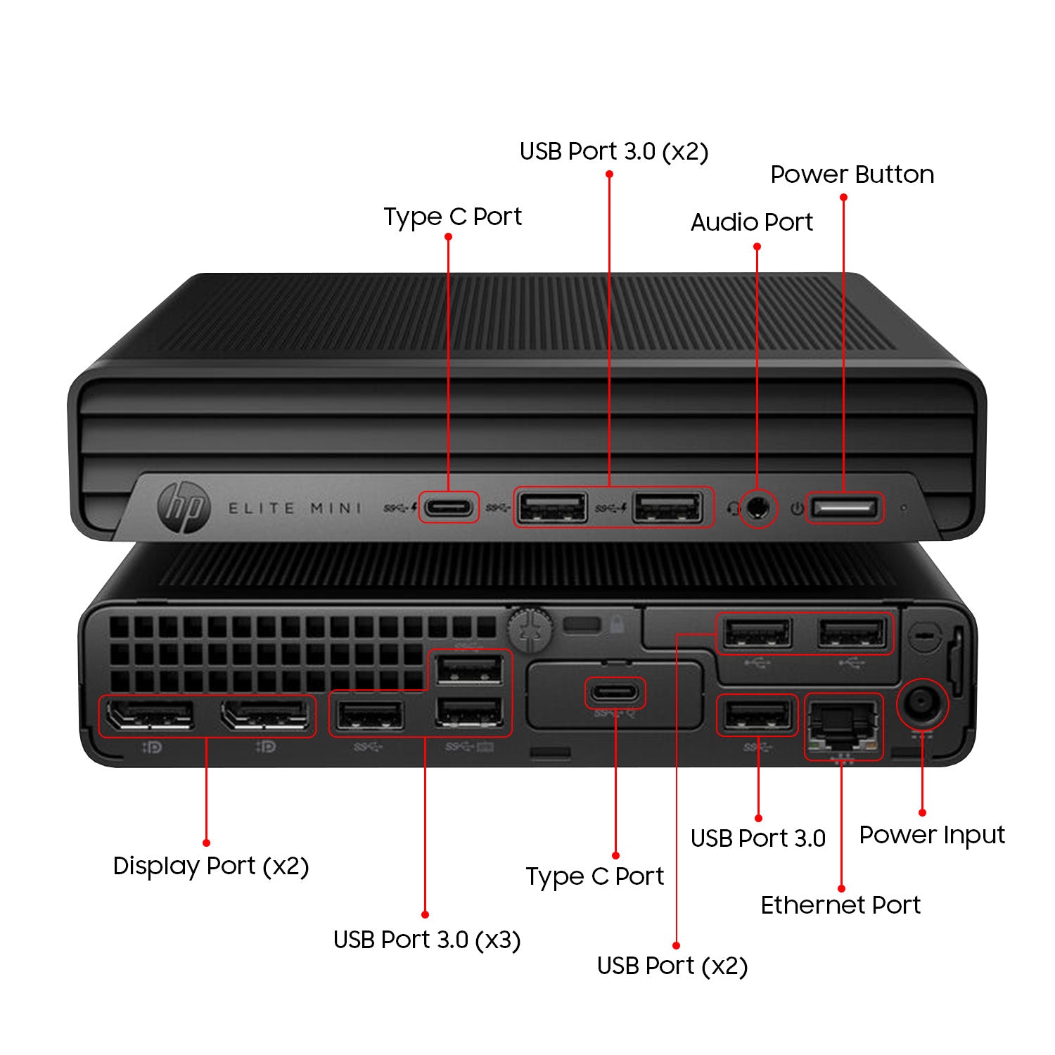 HP Elite Mini 800 G9 Desktop PC, Intel Core i5-12500T 12th Gen Processor (Up to 4.40GHz), 16GB DDR4 RAM, 1TBNVMe SSD, Windows 11 Pro - Refurbished