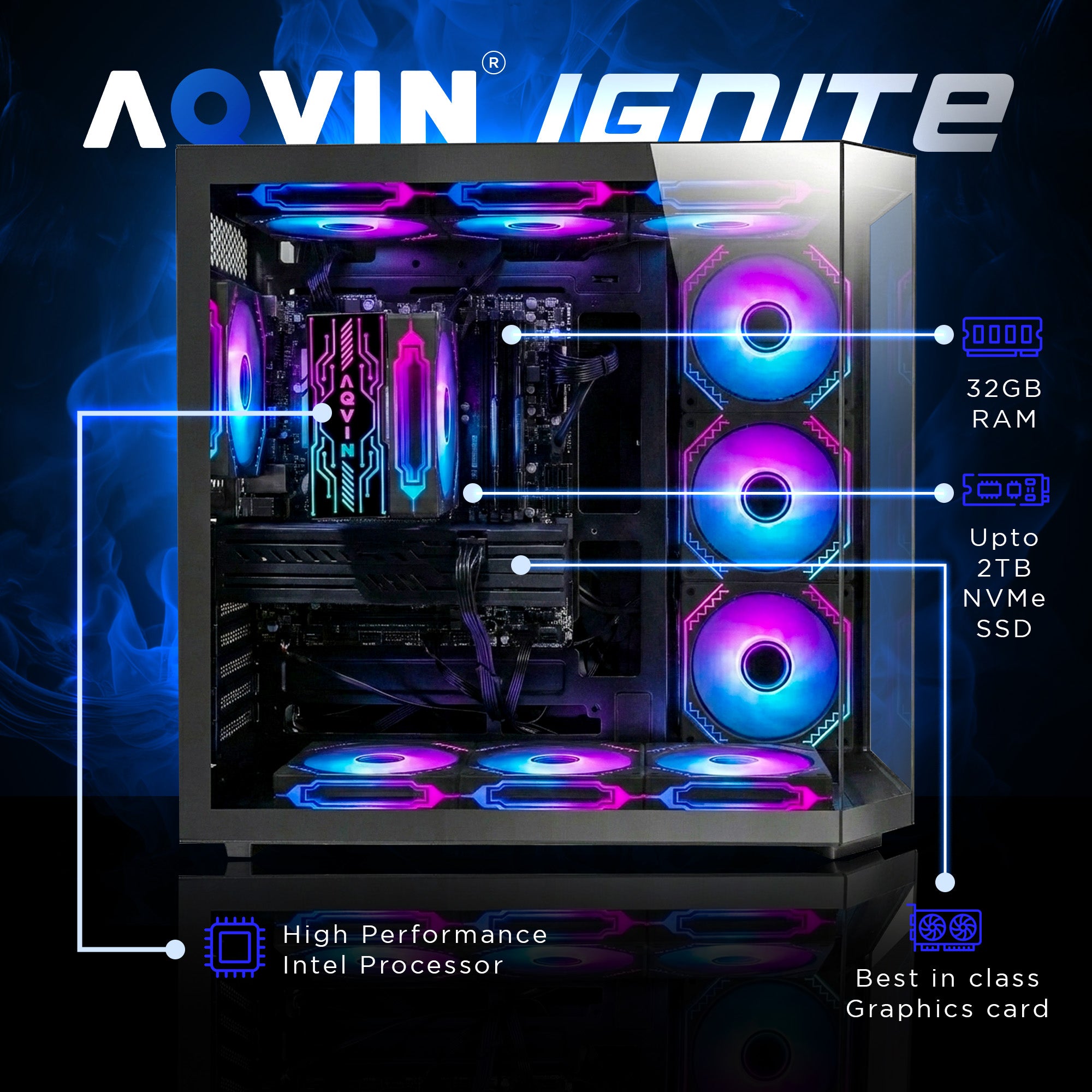 AQVIN Ignite Gaming PC, Intel Core i5 / i7 Processor, 16GB DDR4 RAM, 1TB NVMe SSD, GeForce RTX 3050 / 5050 Graphics Card, Gaming Keyboard and Mouse, Windows 11 Pro - New