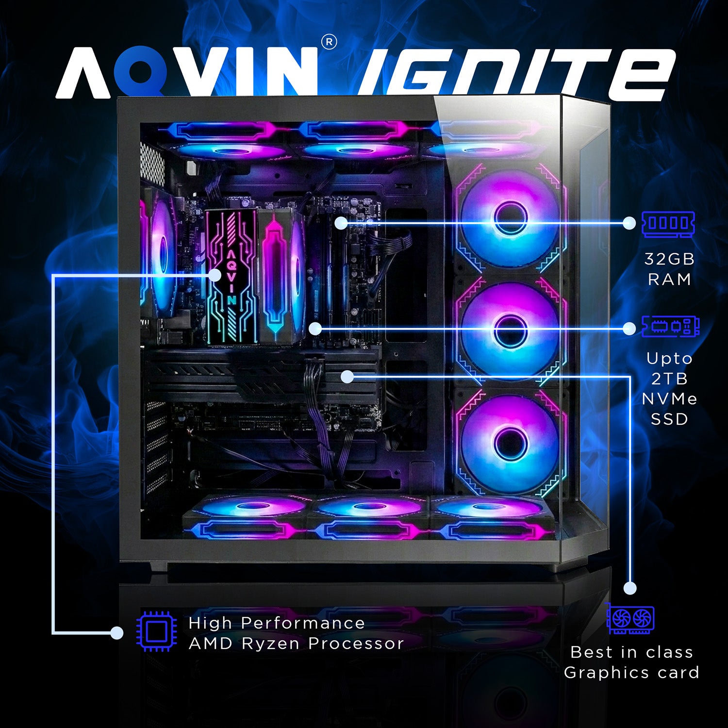 AQVIN Ignite Gaming PC, AMD Ryzen 7 Processor, 32GB DDR5 RAM, 1TB NVMe SSD, GeForce RTX 5050 / 5060 / 5070 Graphics Card, Gaming Keyboard and Mouse, Windows 11 Pro - New