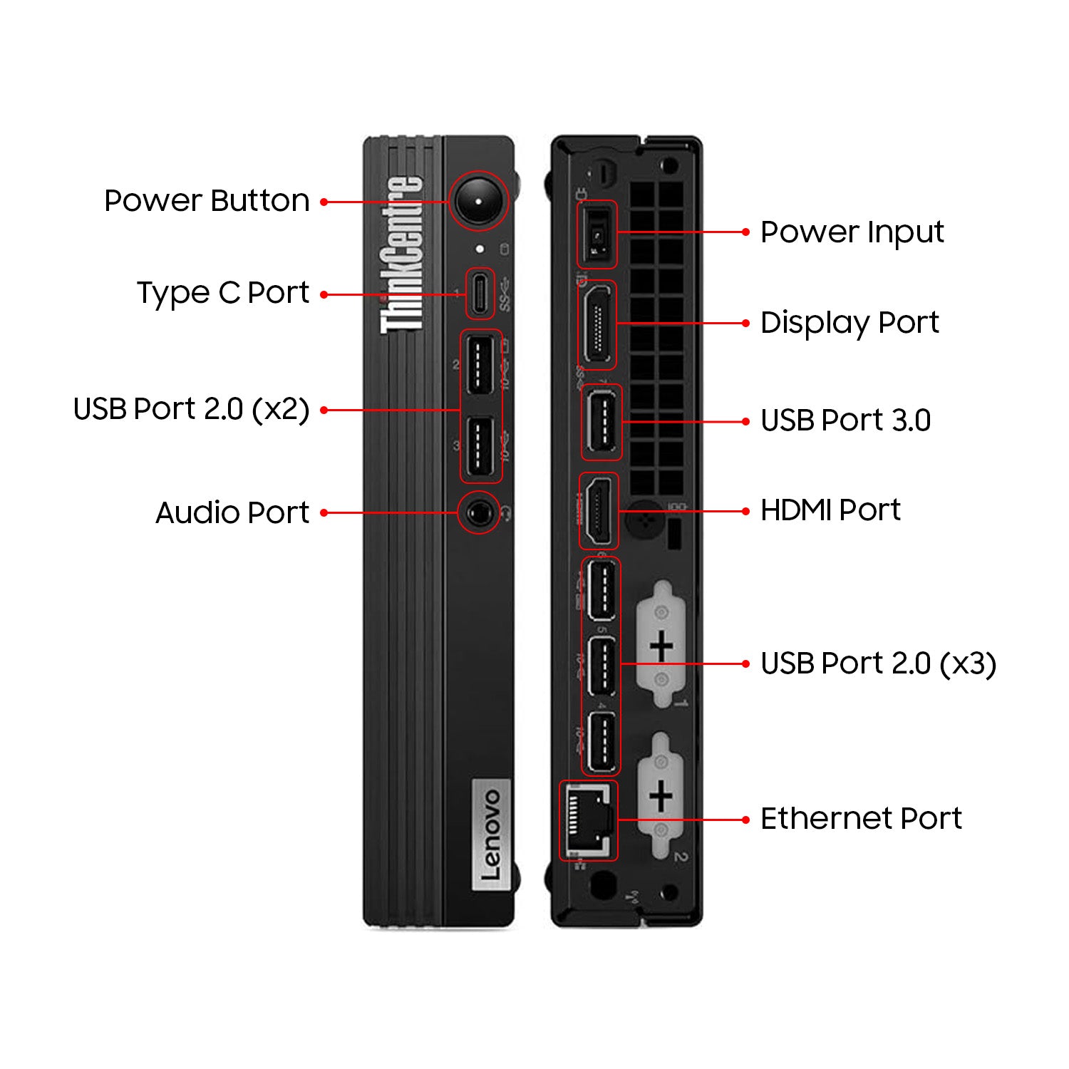 Lenovo ThinkCentre M70q Gen 3 Tiny High-Performance Desktop, Intel Core i5 - 12th Gen Up to 4.40 GHz Processor CPU, 16GB DDR4 RAM, 256GB NVMe SSD, Windows 11 Pro - Refurbished