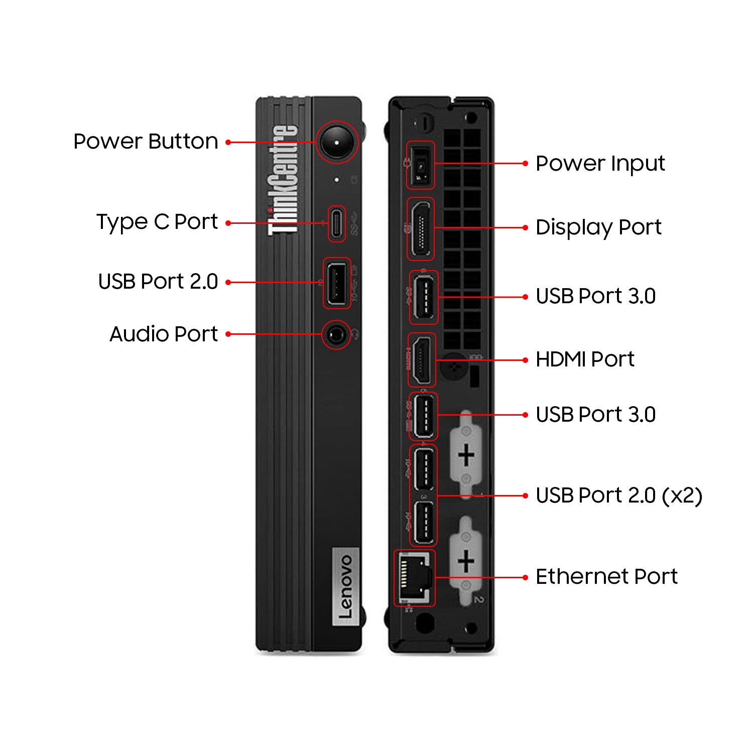 Lenovo ThinkCentre M80q Mini Desktop PC | Intel Core i5 10th Gen | 16GB RAM | 512GB SSD | Windows 11 Pro | Refurbished