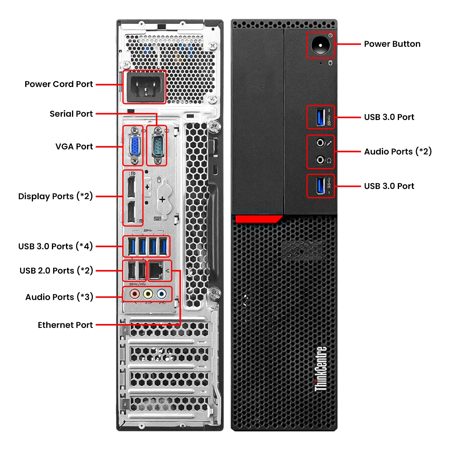 Lenovo ThinkCentre M900 SFF Desktop Computer PC, Intel Core i5/i7 - 6th Gen Processor, 16GB - 32GB DDR4 RAM, 256GB - 1TB SSD, Wired Keyboard & Mouse, Windows 10 Pro