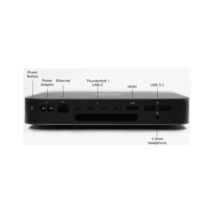 Apple Mac mini 2018 A1993 Desktop PC | Intel Core i7-8700B, 16GB RAM, 512GB SSD, MacOS Ventura