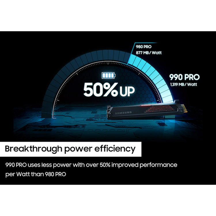 SAMSUNG 990 PRO With Heatsink Internal Solid State Drive - 1TB NVMe M.2 SSD, R/W Speed Up to 7,450/ 6,900 MB/s, PCIe Gen 4.0, NVMe 2.0, V-NAND (MZ-V9P1T0CW)