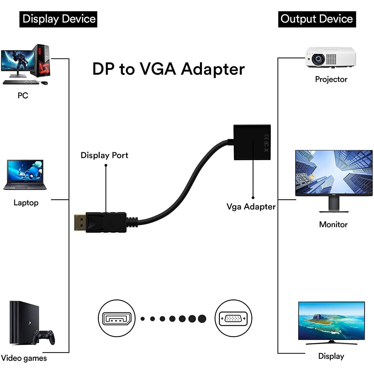 DisplayPort to VGA Adapter, DP Male to VGA Female Converter for PC, Laptop, Monitor & Projector