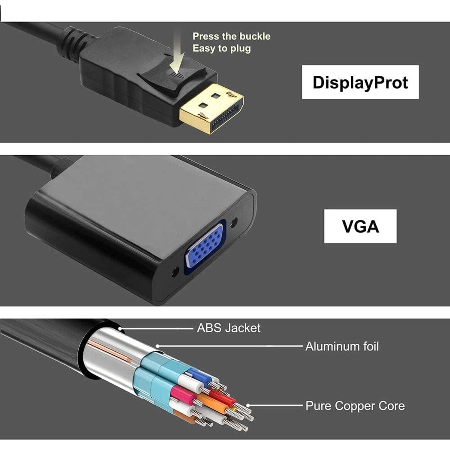 DisplayPort to VGA Adapter, DP Male to VGA Female Converter for PC, Laptop, Monitor & Projector