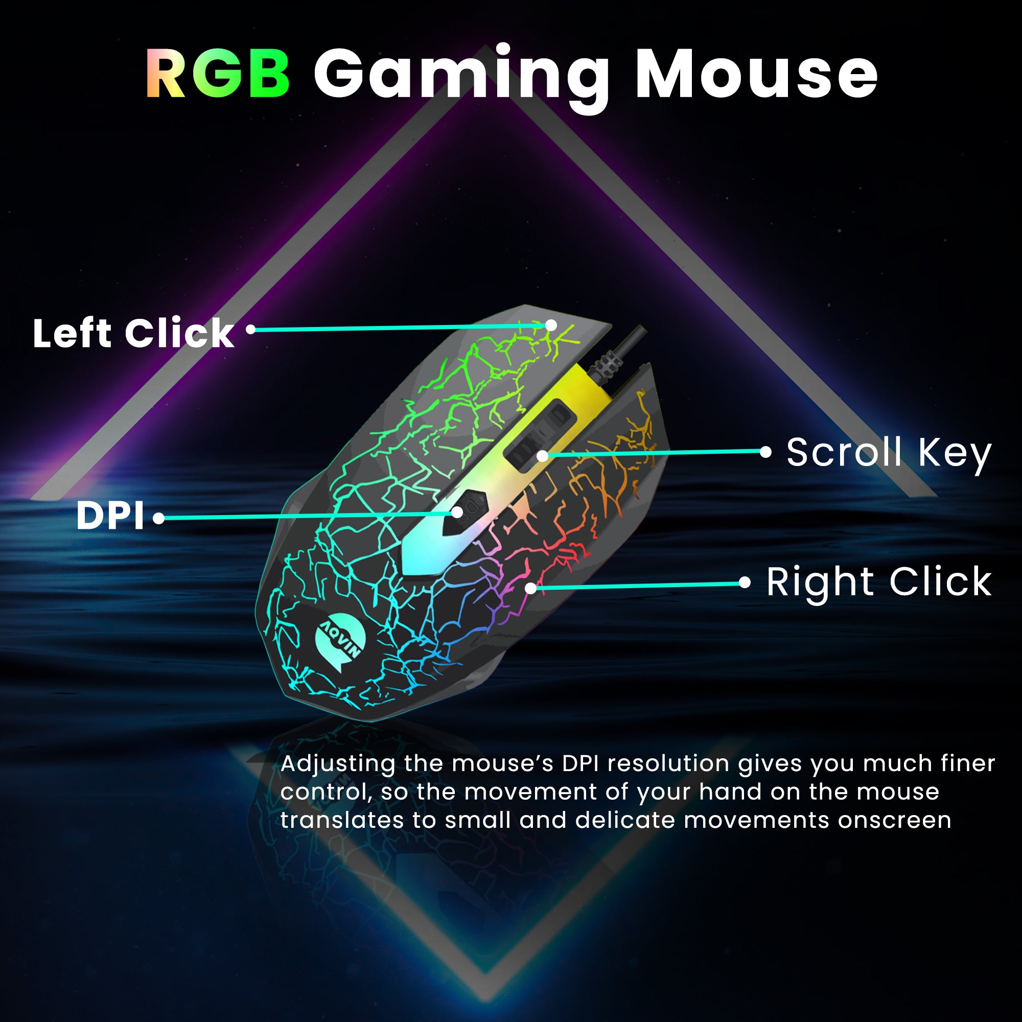 AQVIN QC20-G | RGB Gaming Keyboard and Mouse Combo with Pad for Gamers ~ Multimedia and Anti-Ghosting capability keys ~ ERGONOMIC design - upto 3200 DPI (Rainbow LED Light Effect)